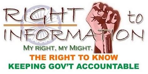 Right To Information Act 2005 Ias4sure