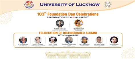 :Alumni Cell: Lucknow University