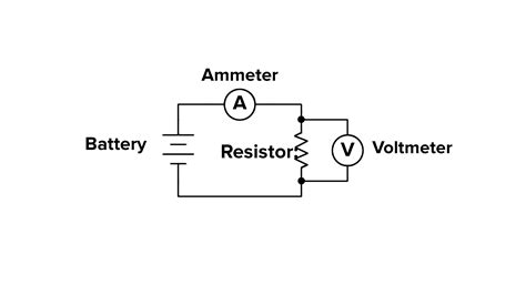 How To Read An Ammeter In A Car At Daniel Boyd Blog