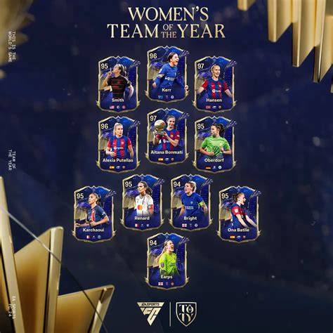 Descubre Los Toty 2024 De Ea Sports Fc 24