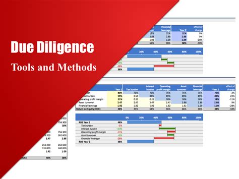 Due Diligence Tools And Methods Eloquens