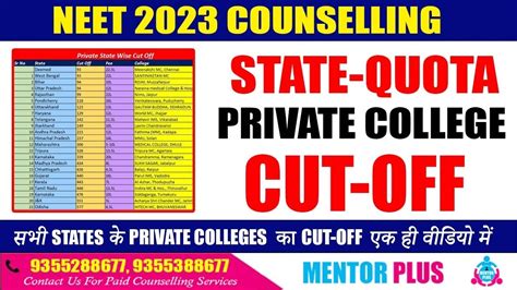 Neet Ug 2023 🔥 All State Quota Private College Cut Off Rank And Score In One Video Neet2023