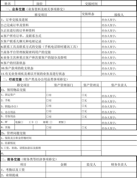 外贸业务员工作交接word文档在线阅读与下载免费文档