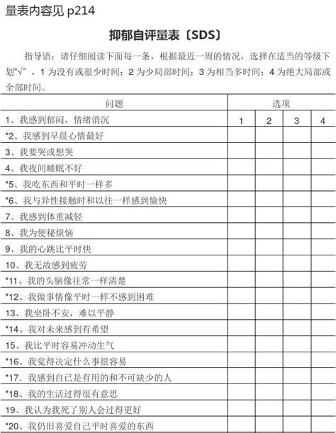 抑郁自评量表 Sdsword文档免费下载亿佰文档网