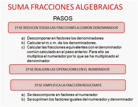 Las Matem Ticas En De Secundaria El Blog De Chema Suma Y Resta De