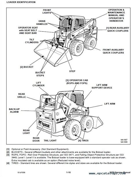 Bobcat S650 Pcm Pinout Wiring Flow Line