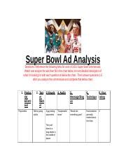 Kylie McCourt - Super Bowl Ad analysis 2023.docx - Super Bowl Ad ...