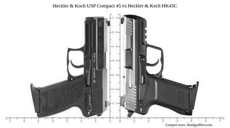 Heckler Koch USP Compact 45 Vs Heckler Koch HK45C Size Comparison