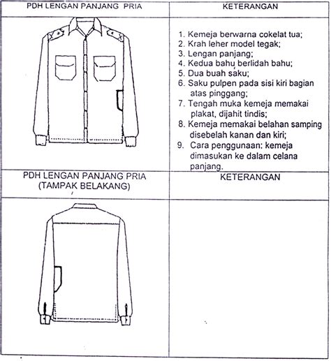 Contoh Seragam Bpbd 54 Koleksi Gambar