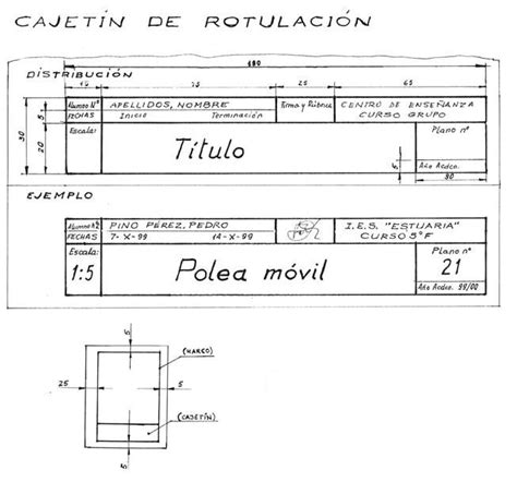 Dibujo Técnico Básico Técnicas De Dibujo Clases De Dibujo Tecnico