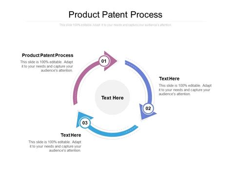 Product Patent Process Ppt PowerPoint Presentation Summary Background