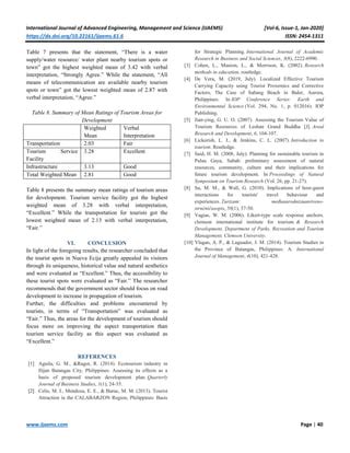 Assessment Of Tourism Industry In Nueva Ecija PDF