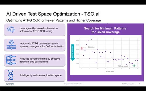 Full Stack Ai Driven Eda Suite For Chipmakers Semiwiki