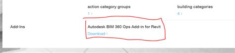 Solucionado Exportar Modelo De Revit A Bim 360 Ops Autodesk Community