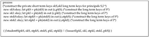 Electronics Free Full Text Design And Implementation Of An Anonymous And Secure Online