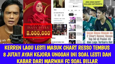 Tembus Juta Kerren Lagu Lesti Masuk Chart Resso Ayah Kejora