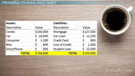 4 The Difference Between Personal Assets And Personal Liabilities