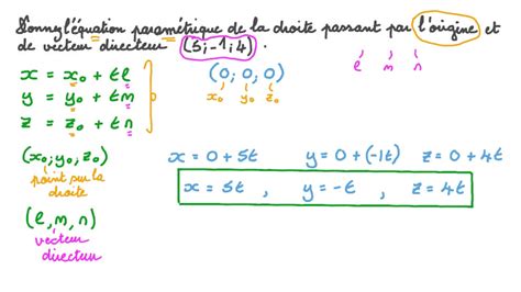 Vidéo question Déterminer les équations paramétriques dune droite