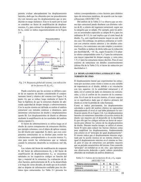 Diseno Sismorresistente De Construcciones De Acero Pdf