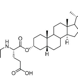 The structure of AL10. | Download Scientific Diagram