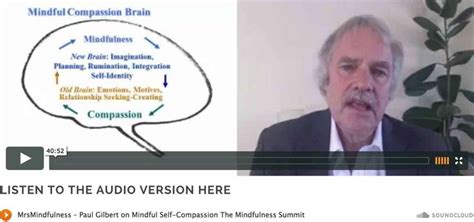 Prof Paul Gilbert The Importance Of Mindful Self Compassion Mindful