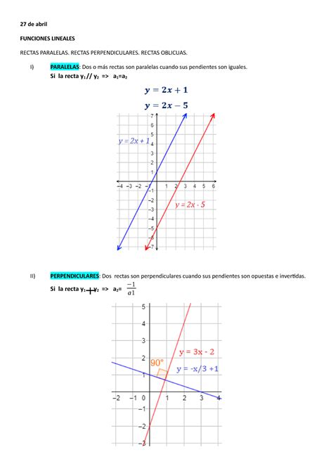 Funci N Lineal Posici N De Las Rectas De Abril Funciones Lineales