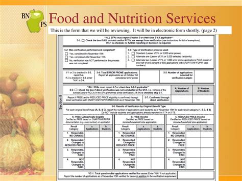 food  nutrition services powerpoint