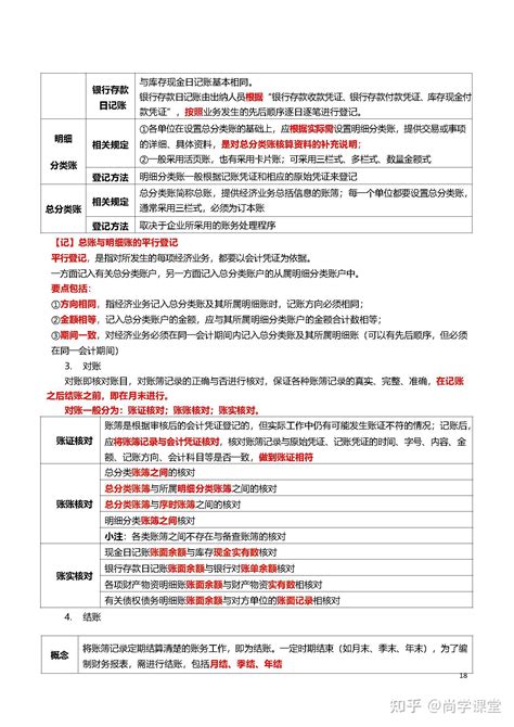 2022初级会计三色笔记，速看速背！（pdf可下载） 知乎