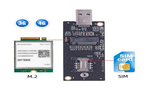 Amazon Nfhk Ngff M Key B Wwan To Usb Adapter Riser Card W