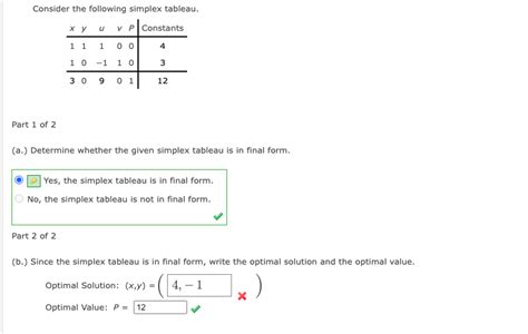 Consider The Following Simplex Tableau Part Of Chegg