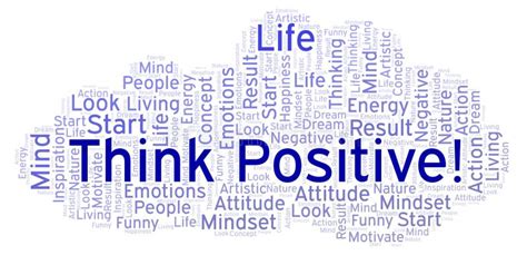 Positive Vs Negative Word Cloud Made With Text Only Stock