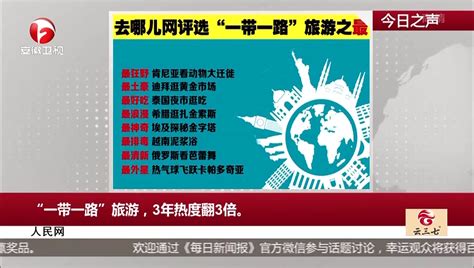 人民网：“一带一路”旅游 3年热度翻3倍 搜狐视频