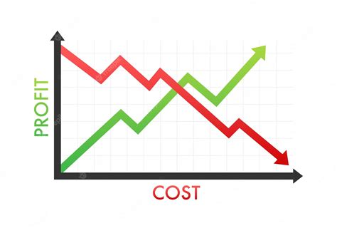 Gráficos Costo Vs Beneficio Reducción De Costos Ilustración De Stock