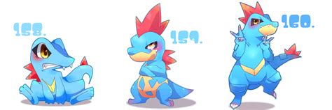 Pokemon Croconaw Evolution