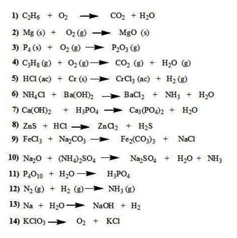 QuÍmica