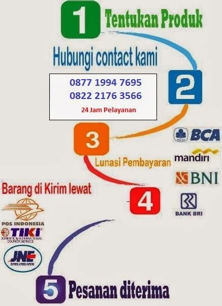 Perbedaan Vagina Cewek Perawan Dan Cewek Yang Pernah Melahirkan