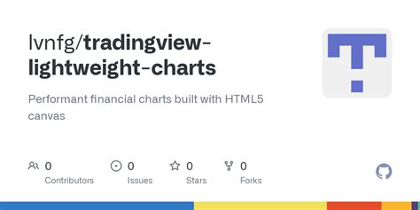 Github Lvnfgtradingview Lightweight Charts Performant Financial Charts Built With Html5 Canvas