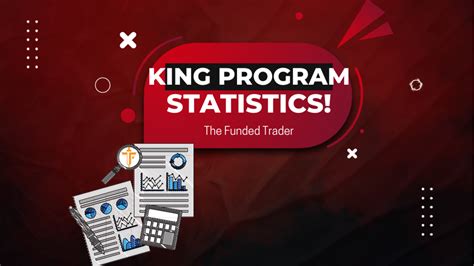 The Funded Trader Tft Nguyen King Program Statistics