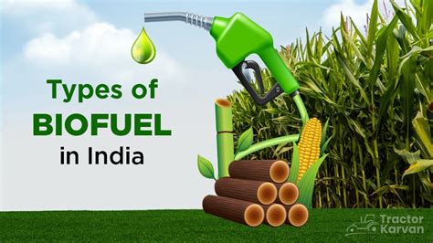 What Is Biofuels Types And Impact Of Biofuels