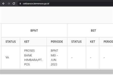 Bansos Bpnt Tahap Agustus Cair Ke Juta Kpm Ini Syarat