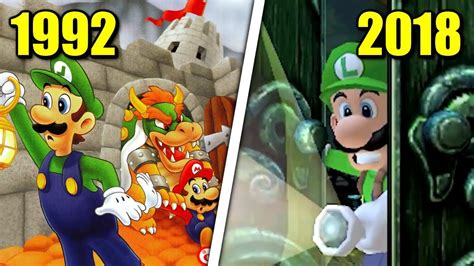 Evolution Of Luigi Games Youtube