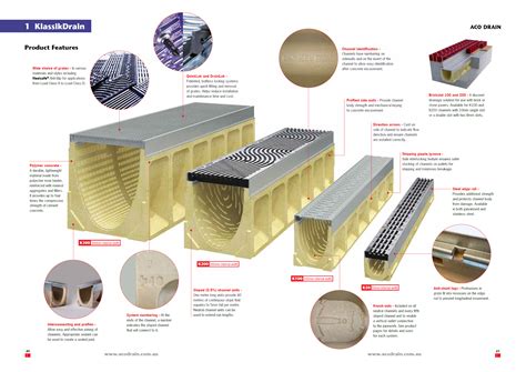 Klassikdrain Removable Grates Architectural Trench Drains Aco Drain