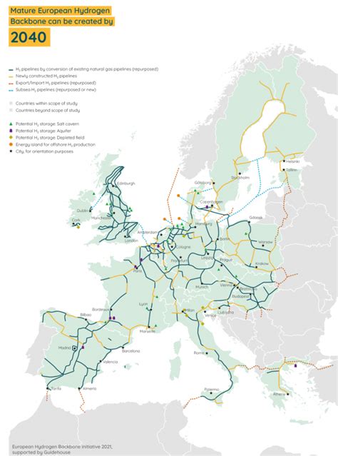 European Hydrogen Backbone Grows To 40 000 Km Covering 11 New