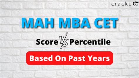 Mah Mba Cet Score Vs Percentile 2022based On Past Years Cracku