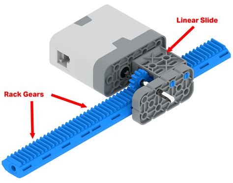 Using Vex Iq Plastic Gears Sprockets And Pulleys Vex Library