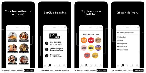 How To Develop A Food Delivery App Like Eatclub In 2024