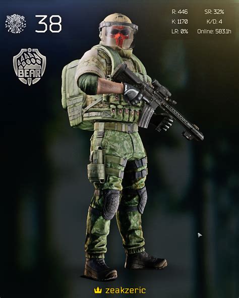 Eft Loadouts Für Das Überleben Auf Dem Schlachtfeld In Tarkov