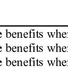 parameter symbols  meanings  scientific diagram