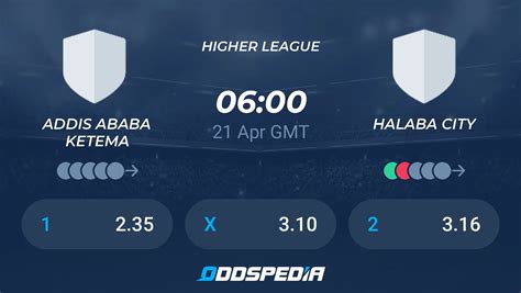 Addis Ababa Ketema Vs Halaba City Predictions Odds Scores