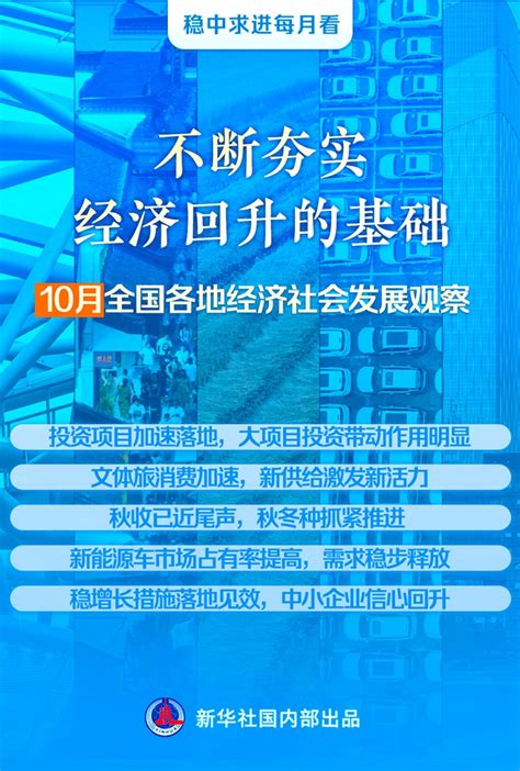 稳中求进每月看｜不断夯实经济回升的基础——10月全国各地经济社会发展观察 时事要闻 舜网新闻